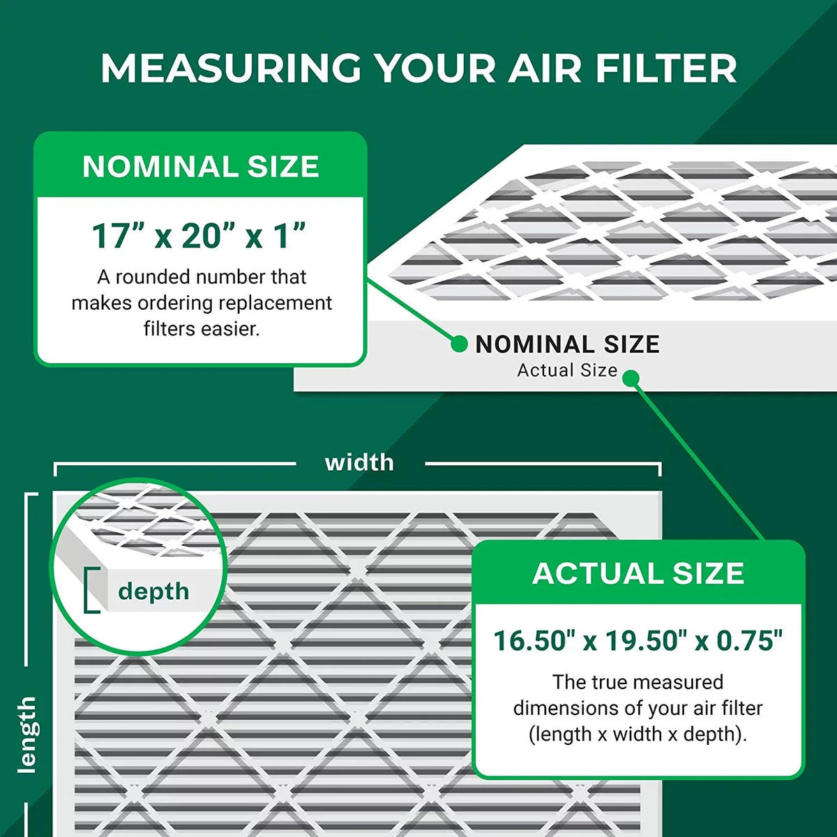 Filterbuy 17x20x1 MERV 11 Pleated HVAC AC Furnace Air Filters (5-Pack)