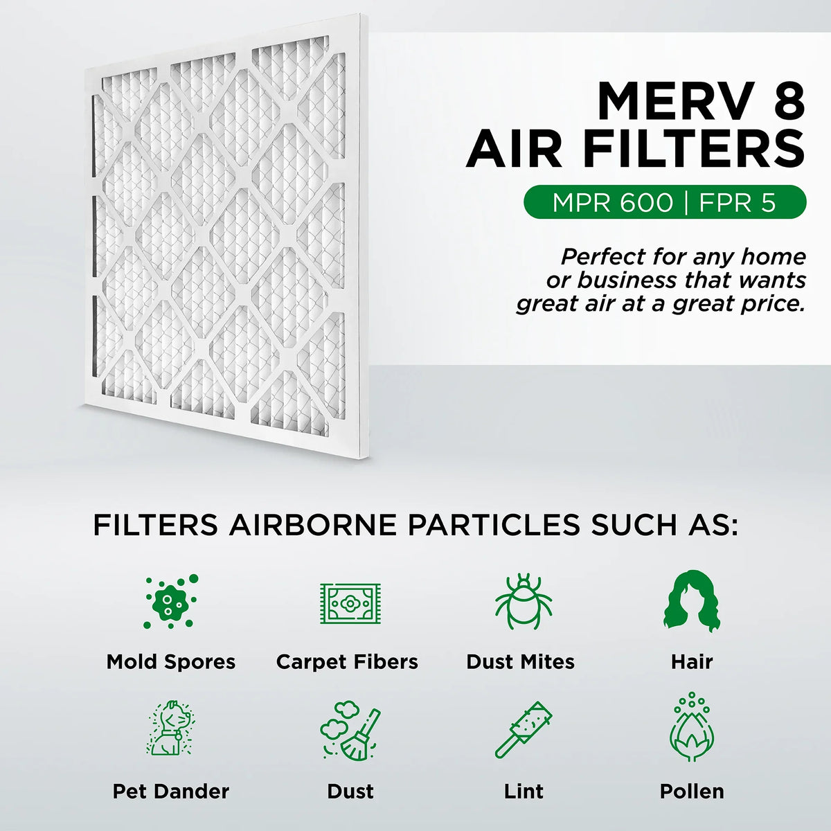 Pamlico Air 20x20x4 MERV 8 Pleated AC Furnace Air Filters. 3 Pack. (Actual Sizeize: 19.5 x 19.5 x 3.75 Inches)