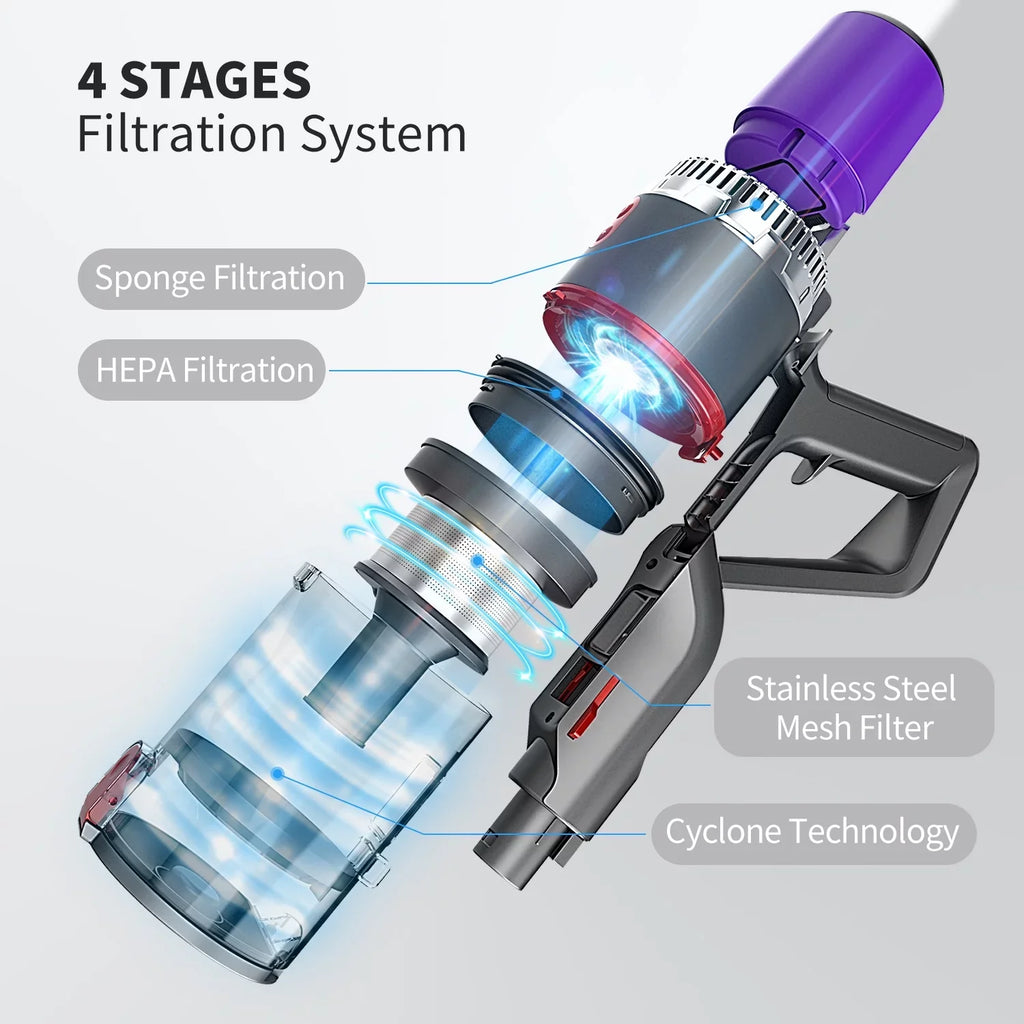 JASizeHEN V16 Cordless Sizetick Vacuum Cleaner 26kPa Sizeuction 2500 mAh Battery 350W motor