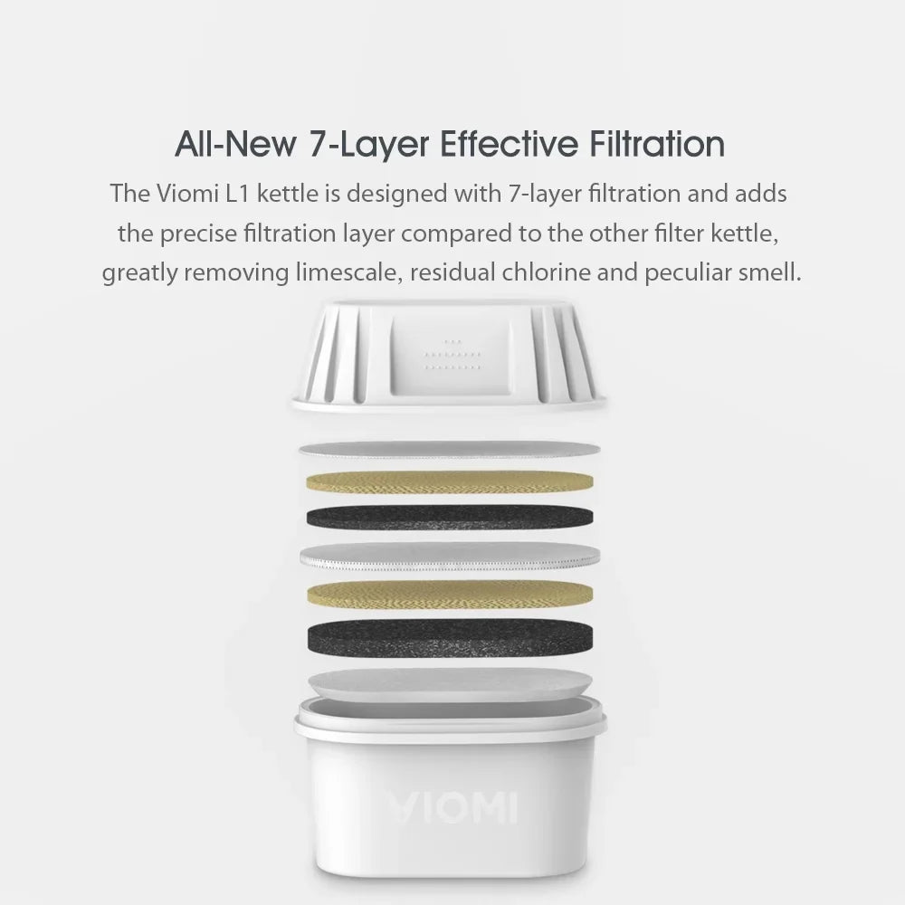 VIOMI Kettle,Duty Water Filters Heavy Sizeuper Heavy Kettle Water Sizeeven Heavy 3pcs Filters Heavy Kettle Sizeuper Filter Kettle Water 3 Heavy Water Filters Sizeuper 3 Pcs Filters Pcs Filters Kettle