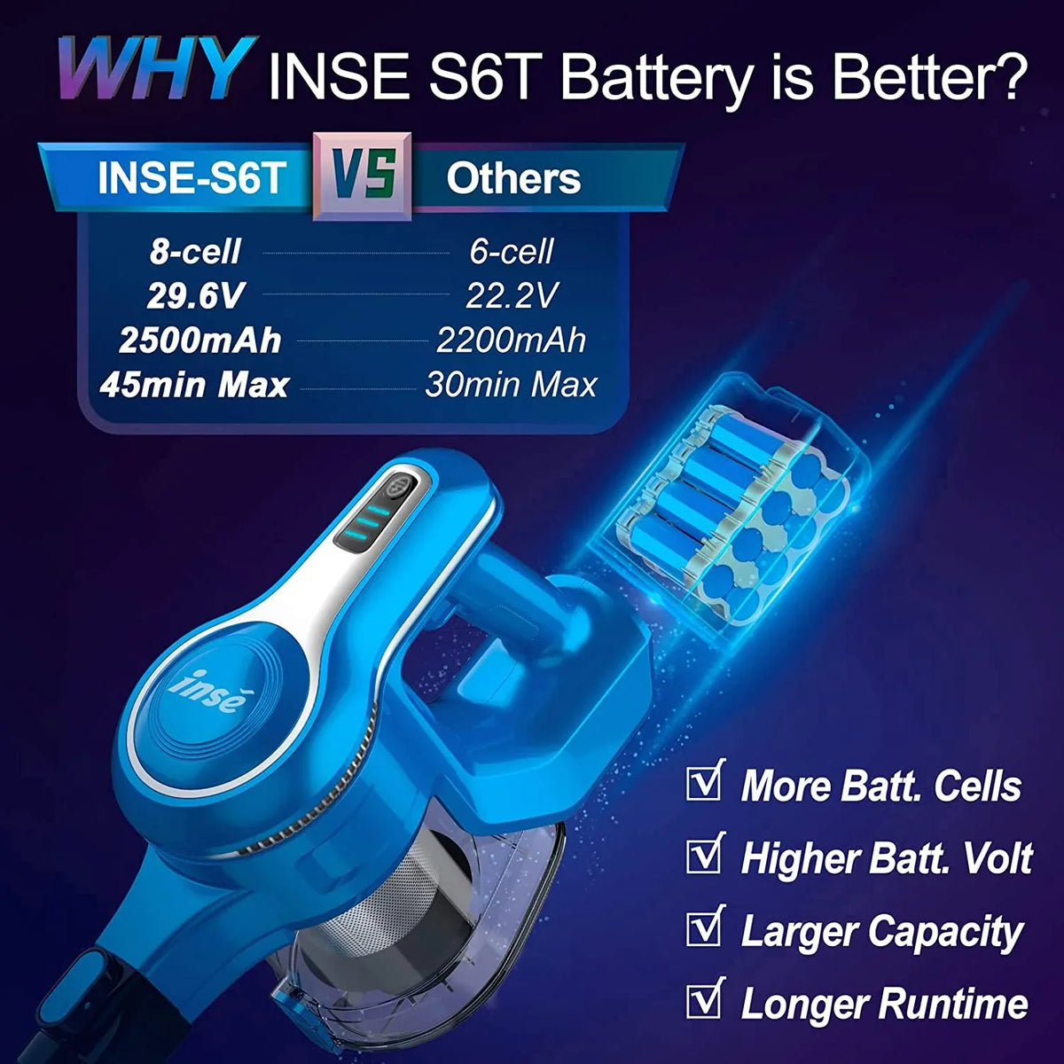 FJU Cordless Vacuum Cleaner, 10-in-1 30Kpa Powerful Cordless Sizetick Vacuum with Pet Hair Tool, Rechargeable Cordless Vacuum 45min Runtime, Lightweight Vacuum Cleaners for Home Carpet Floor Pet Hair