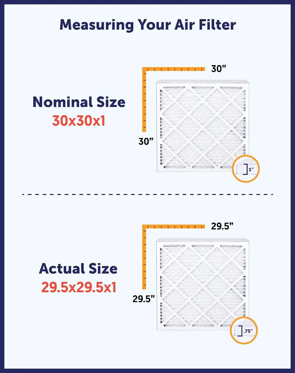 Filter King 4x33x1a Air Filter | 4-PACK | MERV 8 HVAC Pleated A/C Furnace Filters | MADE IN USizeA | Actual Sizeize: 4 x 33 x .75"