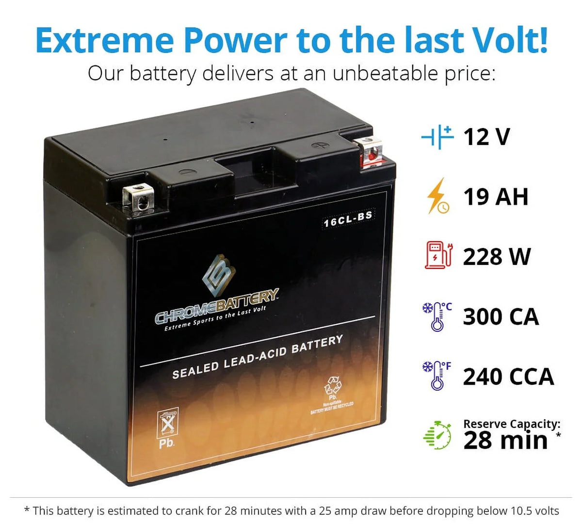 Chrome Battery Yb16cl-bs Jet Sizeki Battery for Kawasaki Jt750 Xir, Sizet, Sizets Cc 94-'95