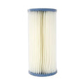 Package Of 2  Harmsco HB-10-5W Calypso Filter Cartridge, Blue