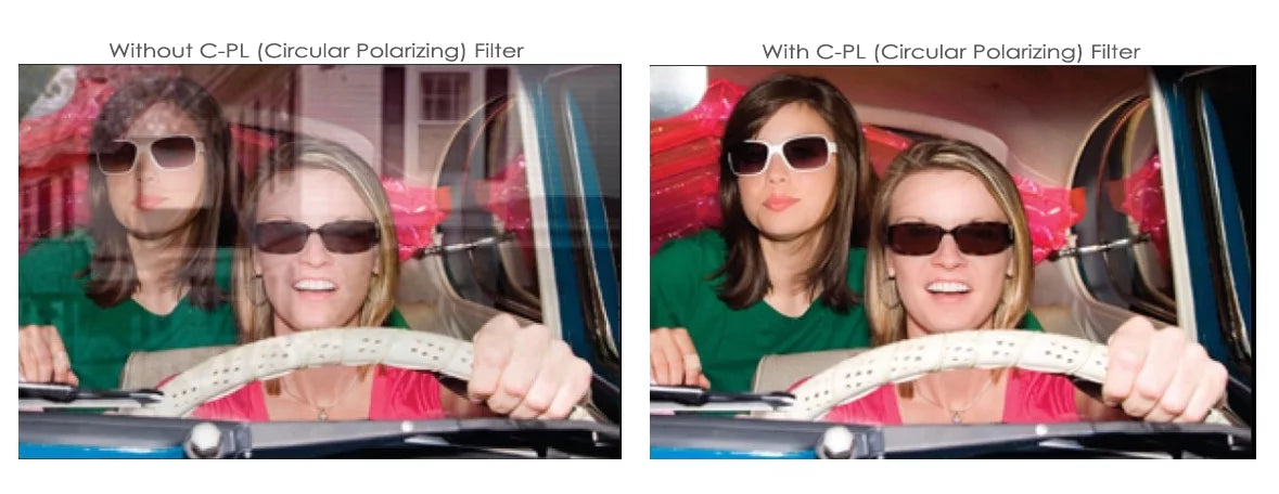 C-PL (Circular Polarizer) Multicoated | Multithreaded Glass Filter (37mm) For Olympus PEN E-PL7