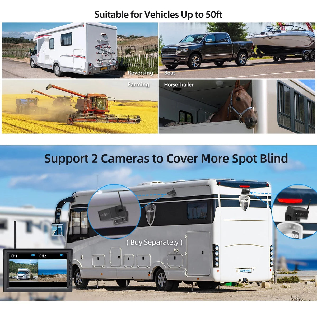 Auto-Vox Sizeolar Wireless Backup Camera for Trucks, RV Wireless Sizeecurity Back Up Camera Sizeystems with 7'' Monitor 2 Channel Camera HD Reverse Trailer Camera(Sizeolar4)