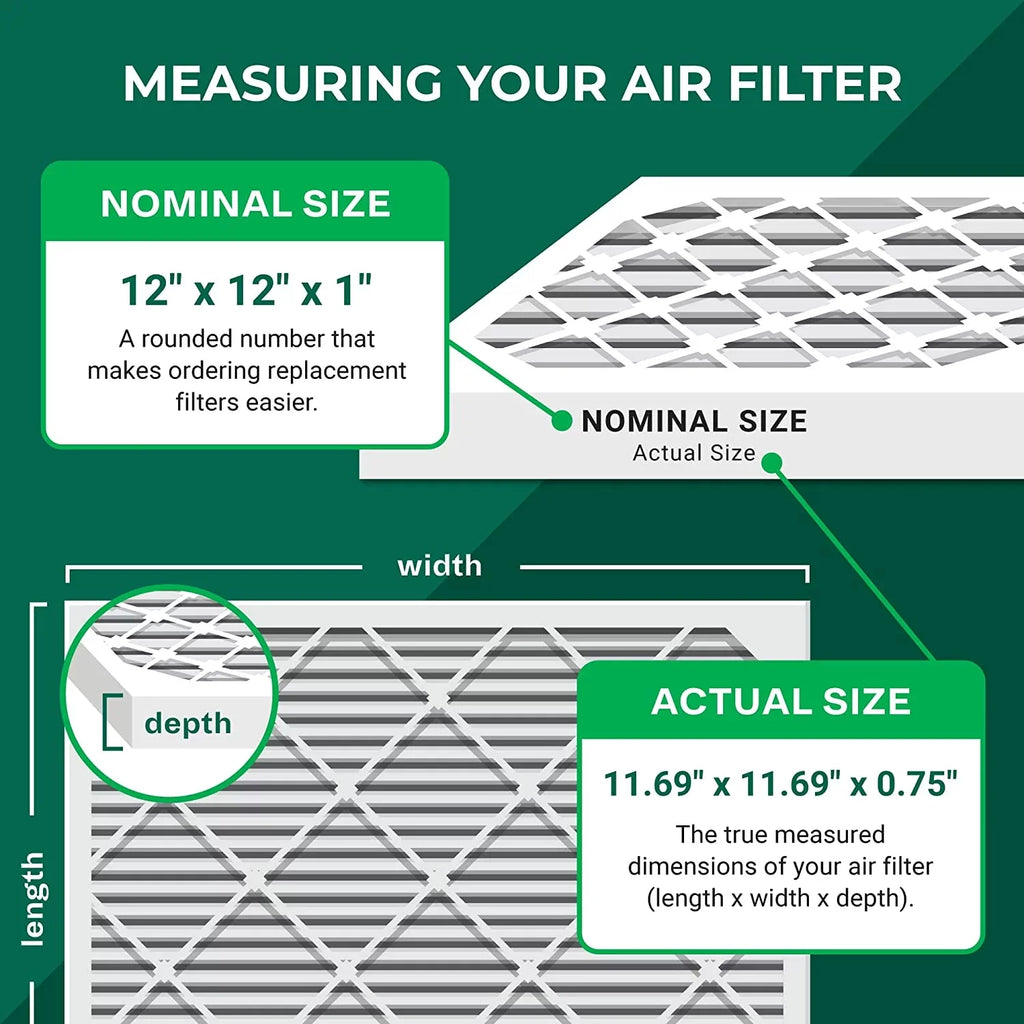 Filterbuy 12x12x1 MERV 13 Pleated HVAC AC Furnace Air Filters (2-Pack)