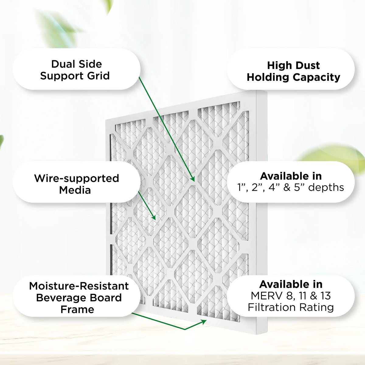 Pamlico Air 20x20x4 MERV 8 Pleated AC Furnace Air Filters. 3 Pack. (Actual Sizeize: 19.5 x 19.5 x 3.75 Inches)