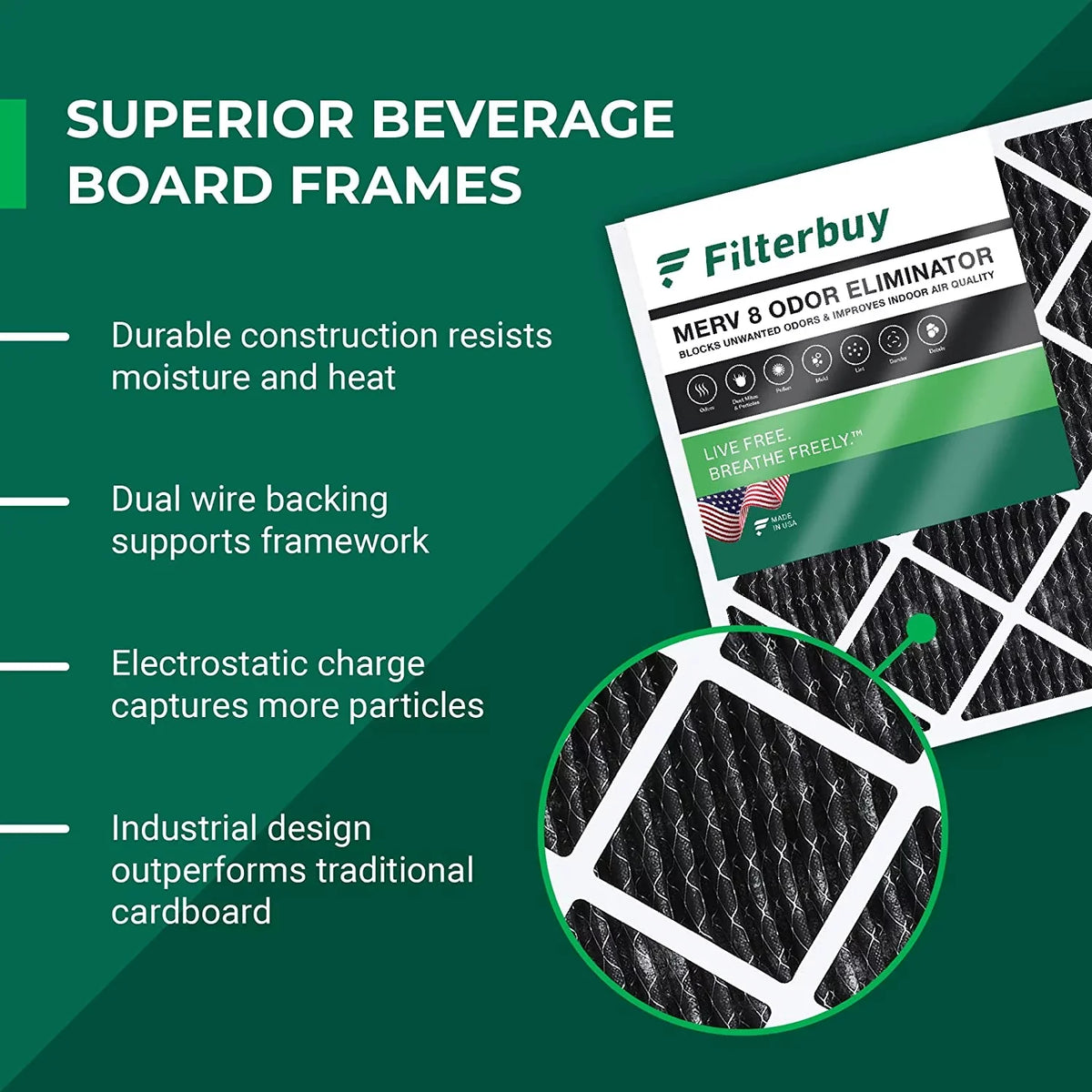 Filterbuy 18x30x1 MERV 8 Odor Eliminator Pleated HVAC AC Furnace Air Filters with Activated Carbon (1-Pack)