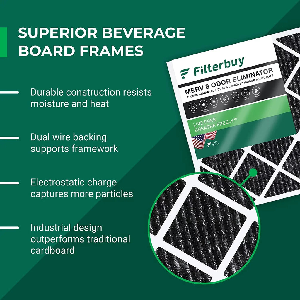 Filterbuy 18x18x1 MERV 8 Odor Eliminator Pleated HVAC AC Furnace Air Filters with Activated Carbon (3-Pack)