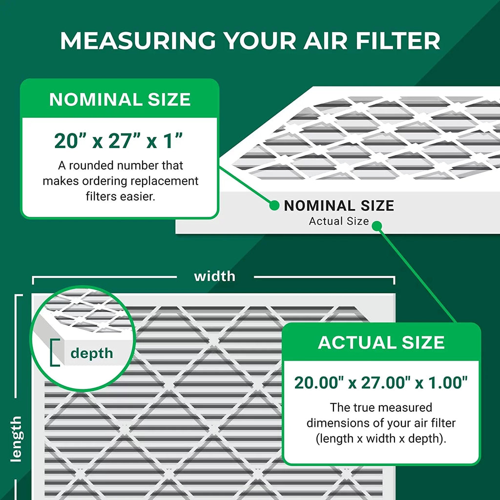 Filterbuy 20x27x1 MERV 8 Pleated HVAC AC Furnace Air Filters (3-Pack)