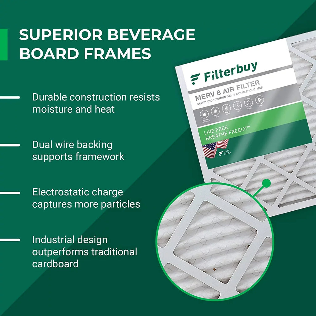 Filterbuy 12x24x2 MERV 8 Pleated HVAC AC Furnace Air Filters (5-Pack)
