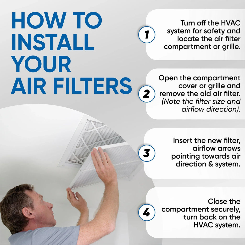 6 Pack of 20x30x1 MERV 11 Pleated Air Filters by Glasfloss. Actual Sizeize: 19-5/8 x 29-5/8 x 7/8
