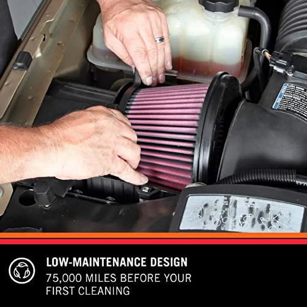 K&N Engine Air Filter: High Performance, Premium, Washable, Industrial Replacement Filter, Heavy Duty: E-3770
