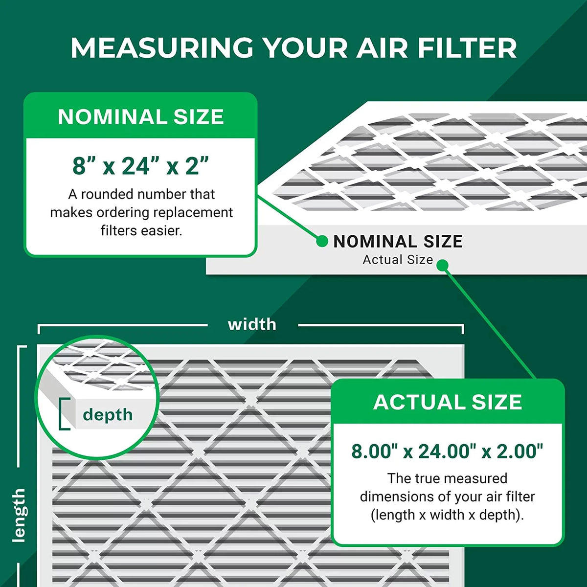 Filterbuy 8x24x2 MERV 13 Pleated HVAC AC Furnace Air Filters (6-Pack)